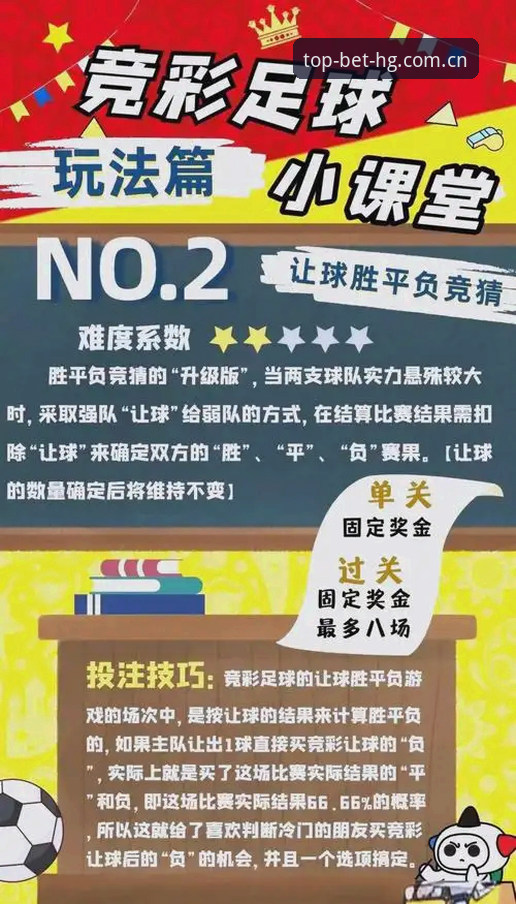 皇冠体彩手机版 如何通过皇冠体彩手机版实现高效体育竞猜?